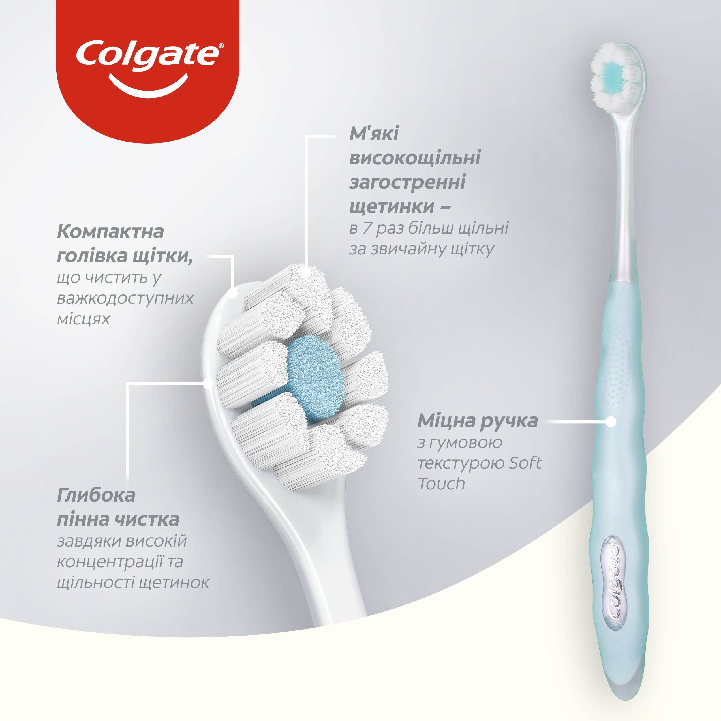 Зубная щетка Colgate 3D Density голубая - фото 2