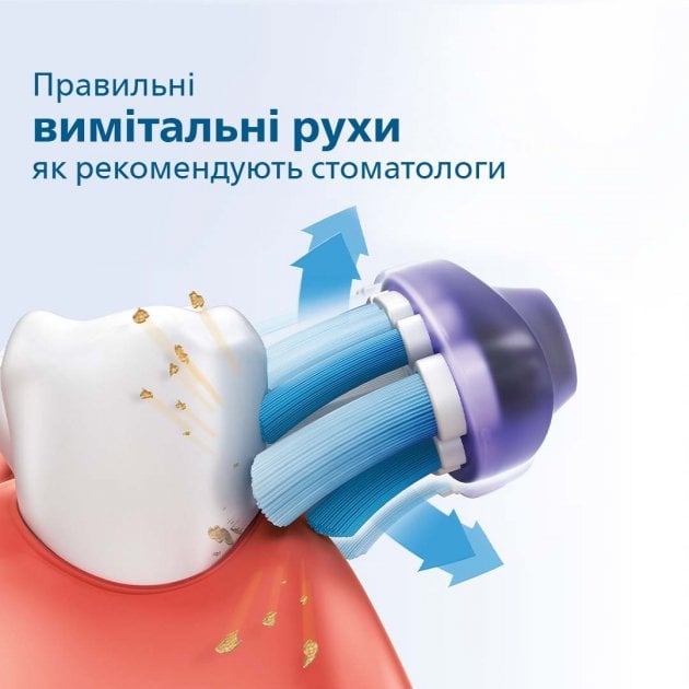 Электрическая зубная щетка Philips 2100 Series (HX3651/13) - фото 3