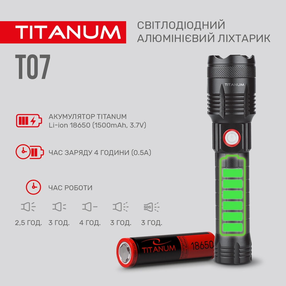 Фонарь портативный Videx Titanum 700 Lm 6500 K (TLF-T07) - фото 5