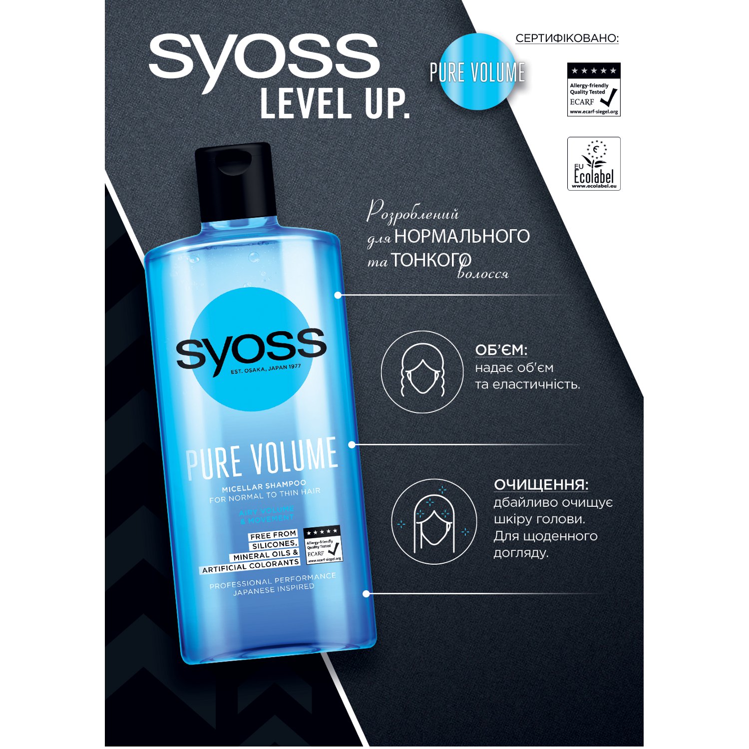 Мицеллярный шампунь Syoss Pure Volume, для нормальных и тонких волос, 440 мл - фото 3