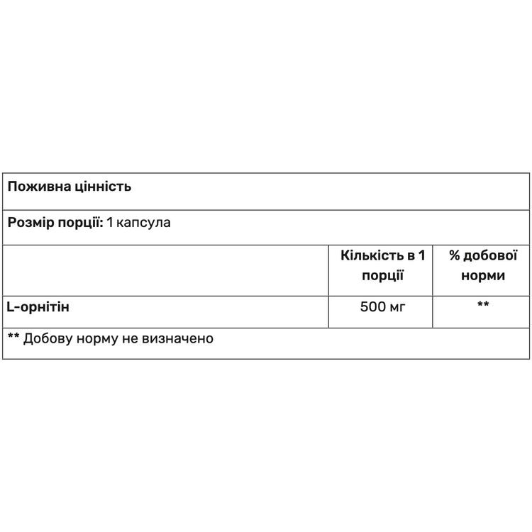 Амінокислота L-Орнітин Haya Labs L-Ornithine 500 мг 60 капсул - фото 2