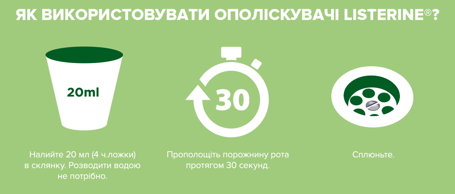 Ополіскувач для ротової порожнини Listerine Naturals з ефірними оліями 500 мл - фото 5