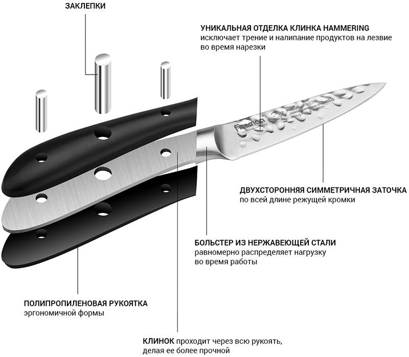 Ніж овочевий Fissman 100 мм 000269788 - фото 3