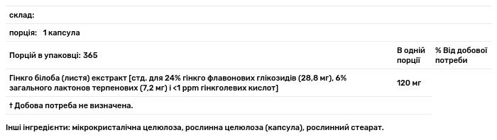 Харчова добавка Life Extension Ginkgo Biloba 120 мг 365 капсул - фото 3