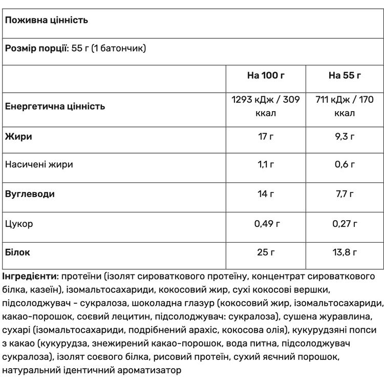 Протеїновий батончик Power Pro без цукру кокос 25% 55 г - фото 2