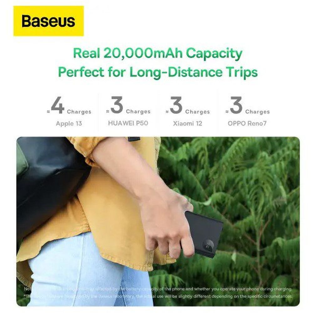 Повербанк Baseus Adaman ll Digital Display Fast Charge 20000 mAh 30W 5A QC3.0 + PD3.0 VOOC (847) - фото 8