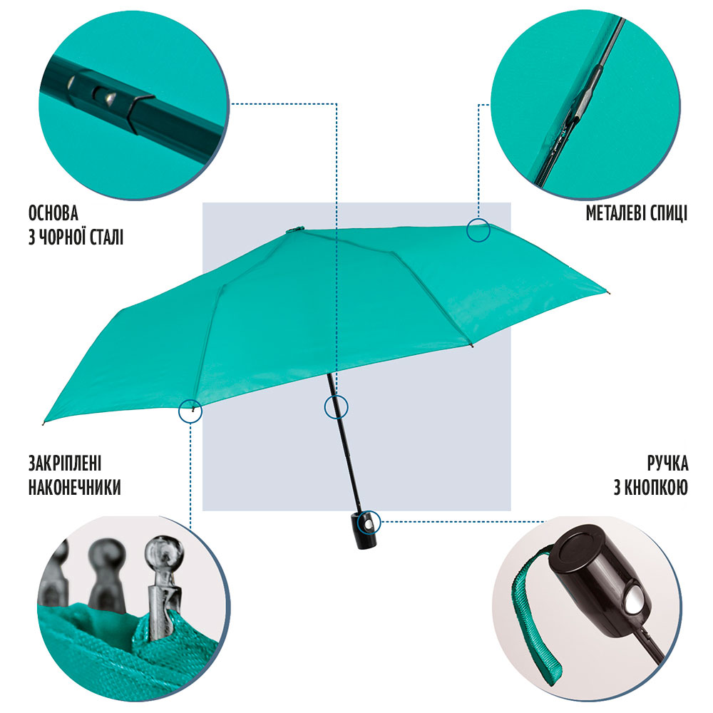 Зонтик Perletti Ombrelli складной автоматический зеленый (96007-08) - фото 5