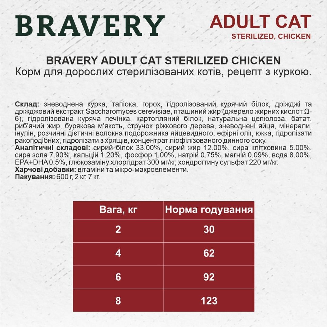 Сухой корм для стерилизованных кошек Bravery Chicken Adult Cat Sterilized с курицей 600 г - фото 2