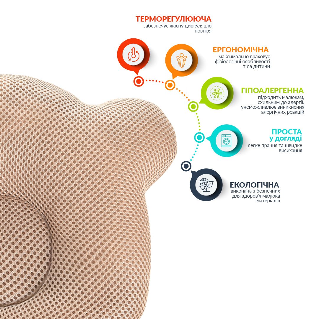 Подушка для младенцев ортопедическая Papaella Мишка, диаметр 8 см, бежевый (8-32377) - фото 2