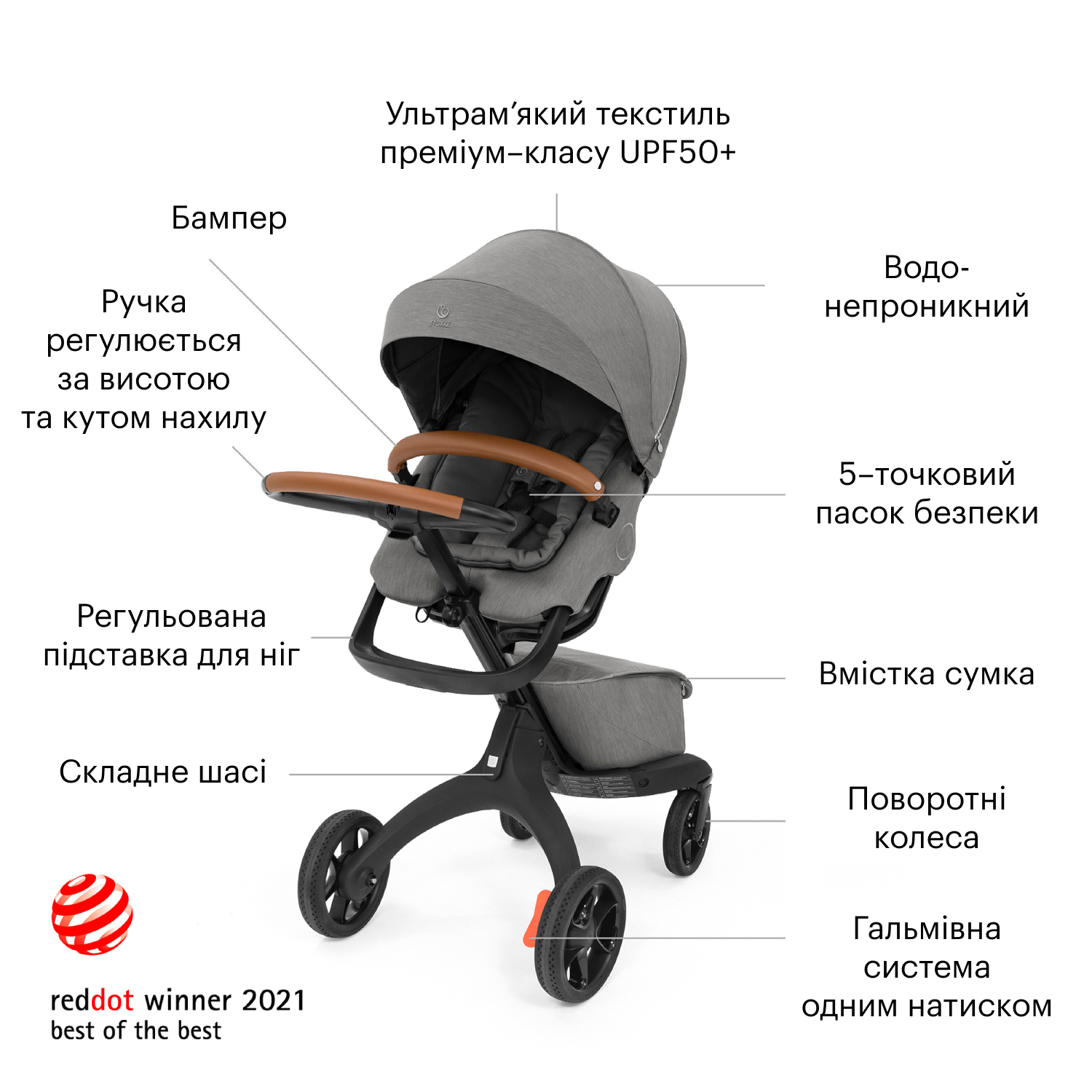 Прогулянкова коляска Stokke Xplory X Modern Grey (571402) - фото 2