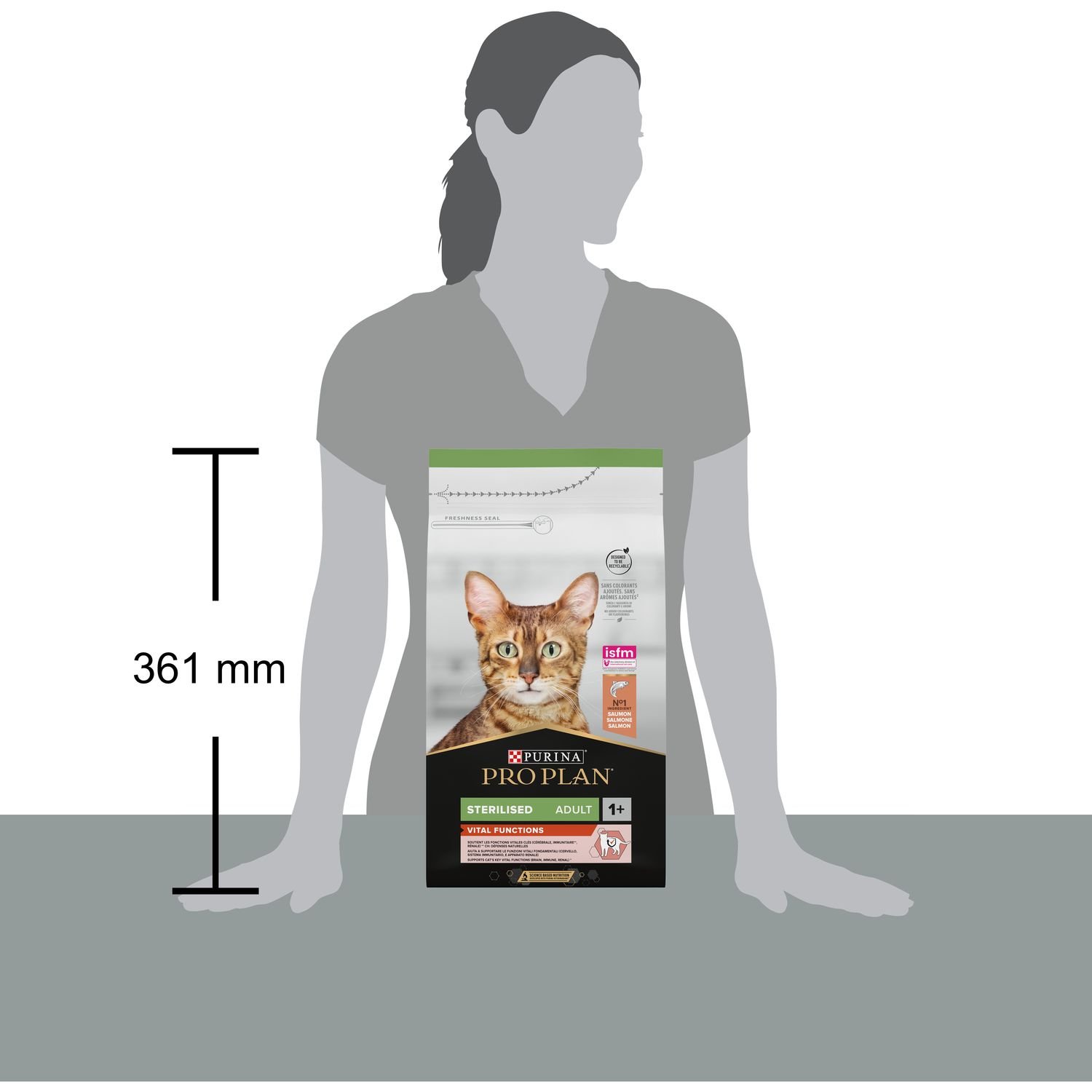 Сухий корм для дорослих стерилізованих котів Purina Pro Plan Sterilised Adult 1+ Vital Functions з лососем 1.5 кг (12370357) - фото 4