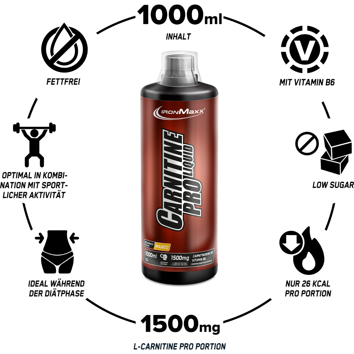 Жироспалювач IronMaxx Carnitine Pro Liquid Манго 1000 мл - фото 4