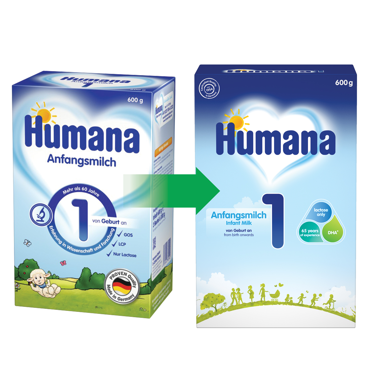 Сухая молочная смесь Humana 1 с пребиотиками, LC PUFA и нуклеотидами, 600 г - фото 2