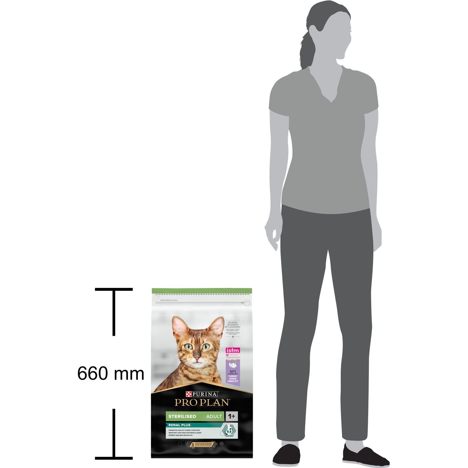 Сухий корм для стерилізованих котів Purina Pro Plan Sterilised Adult 1+ Renal Plus з індичкою 10 кг (12434168) - фото 4