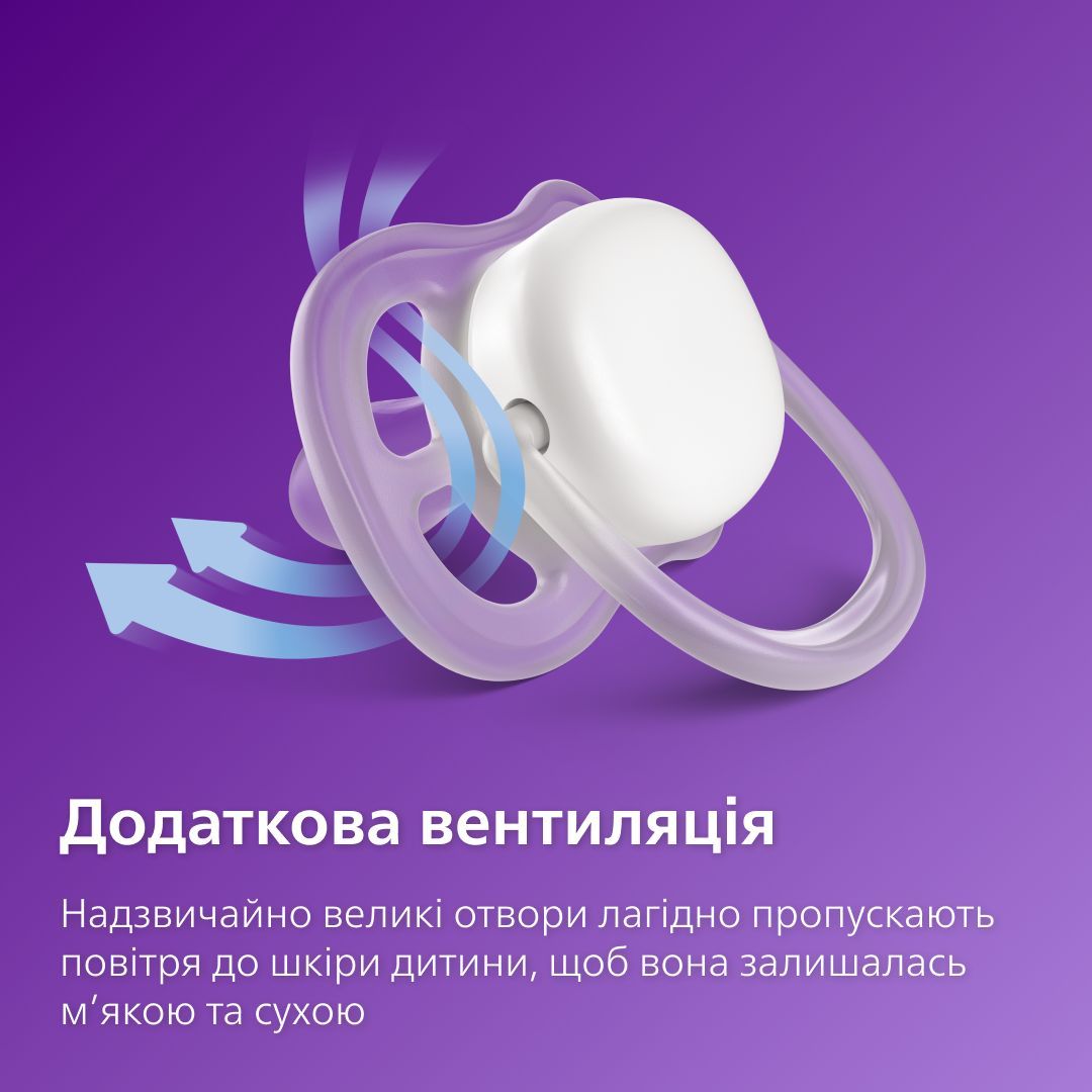 Пустышка Philips Avent Ultra Air, для мальчиков, 0-6 месяцев, 2 шт. (SCF085/58) - фото 4