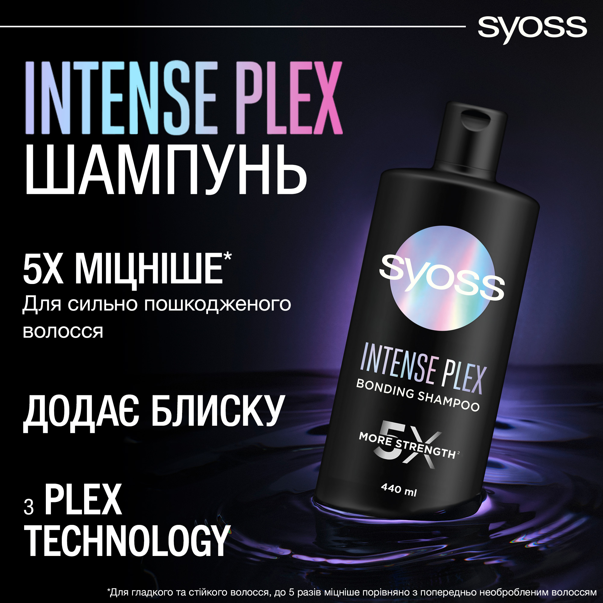 Шампунь Syoss Intense Plex 440 мл - фото 4