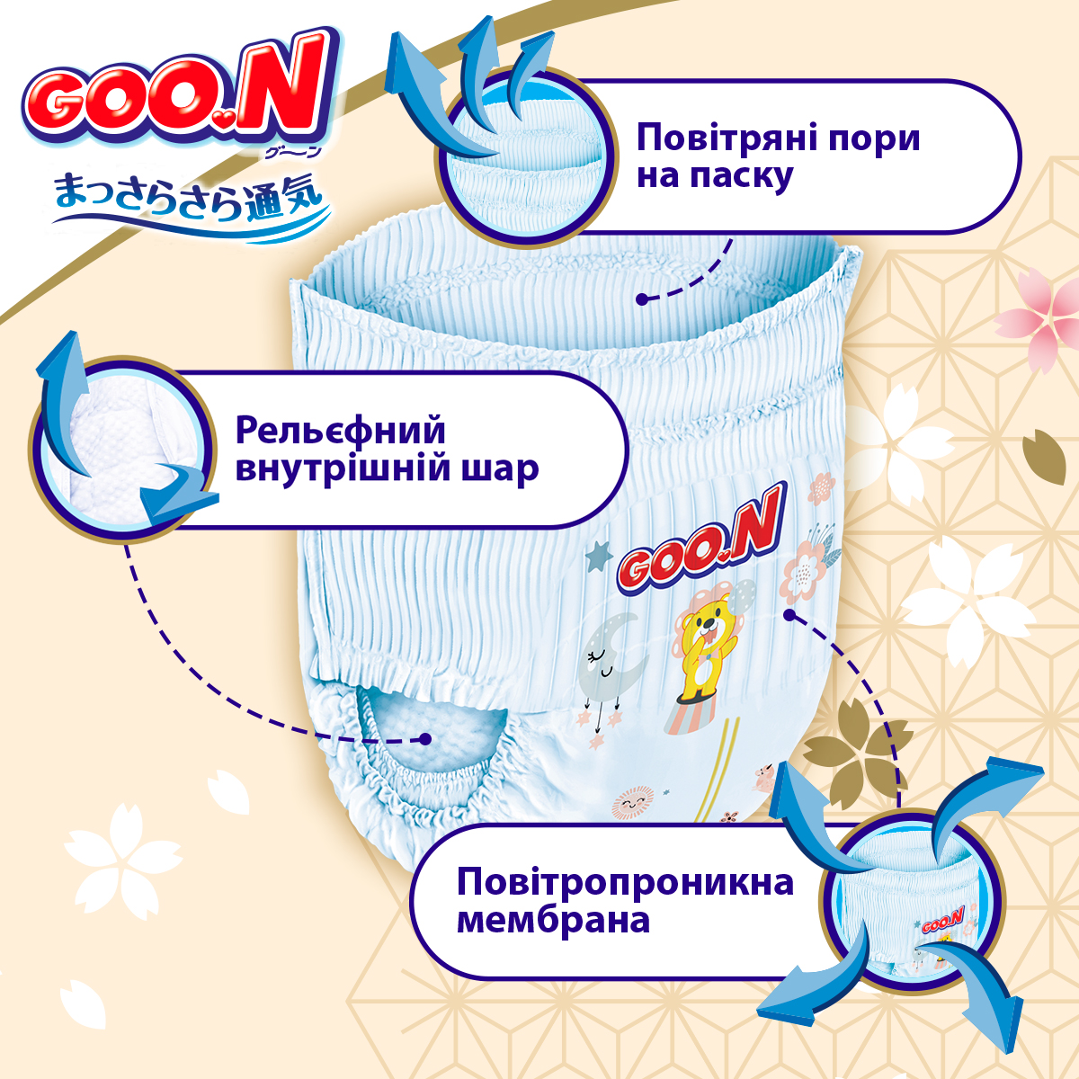 Підгузки-трусики Goo.N Premium Soft M (7-12 кг) 50 шт. - фото 4