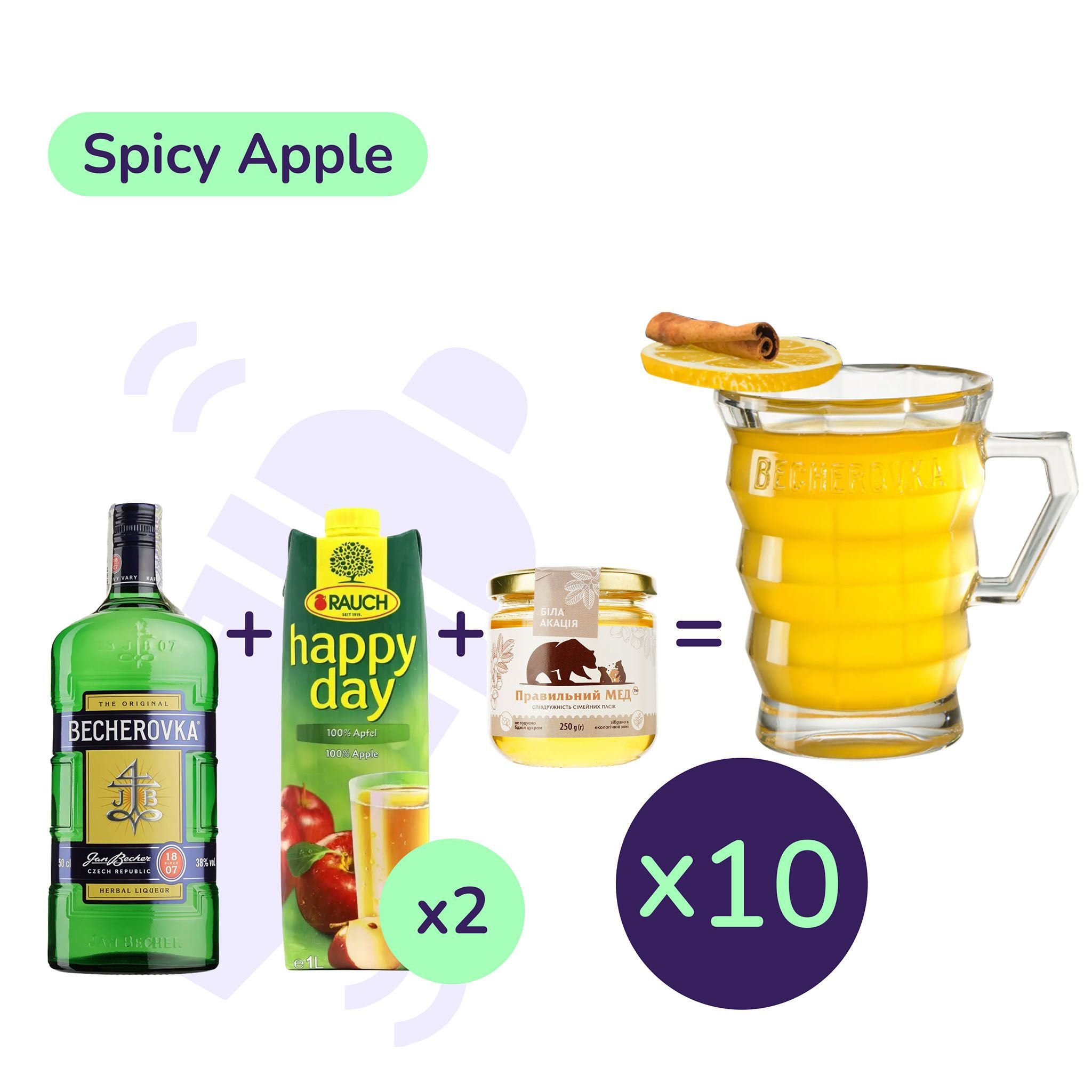 Коктейль Spicy Apple (набор ингредиентов) х10 на основе Becherovka - фото 1