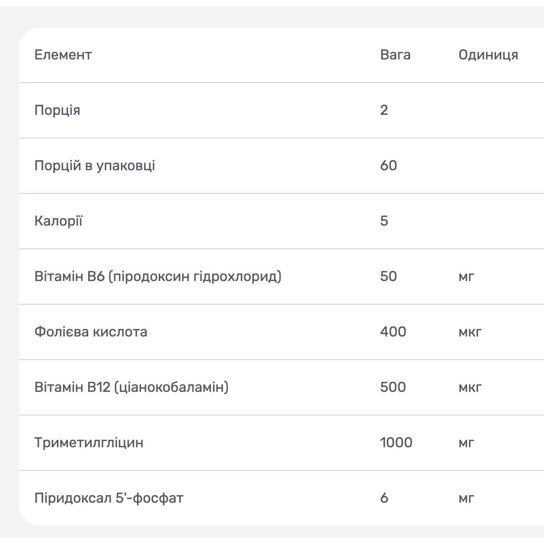 Модулятор гомоцистеина Solgar Homocysteine ​​Modulators 120 вегетарианских капсул - фото 3