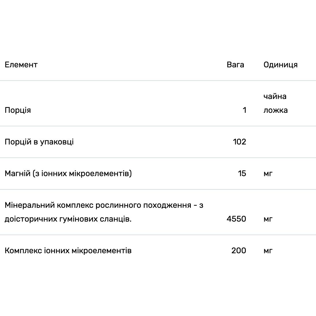 Мінеральний рослинний комплекс Trace Minerals зі смаком мандарину 503 мл - фото 3