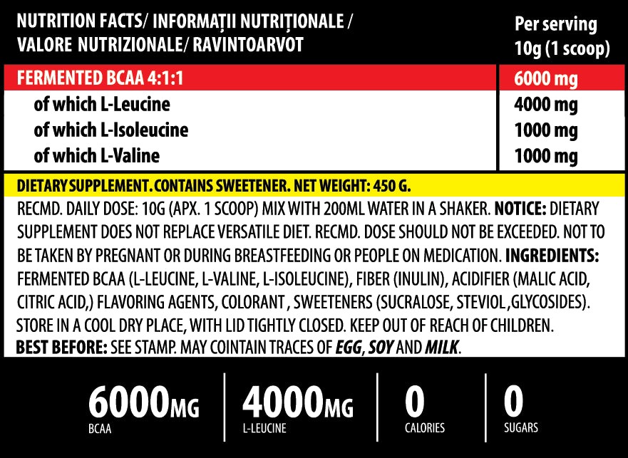 Амінокислота Genius Nutrition iBCAA powder Кавун 450 г - фото 2