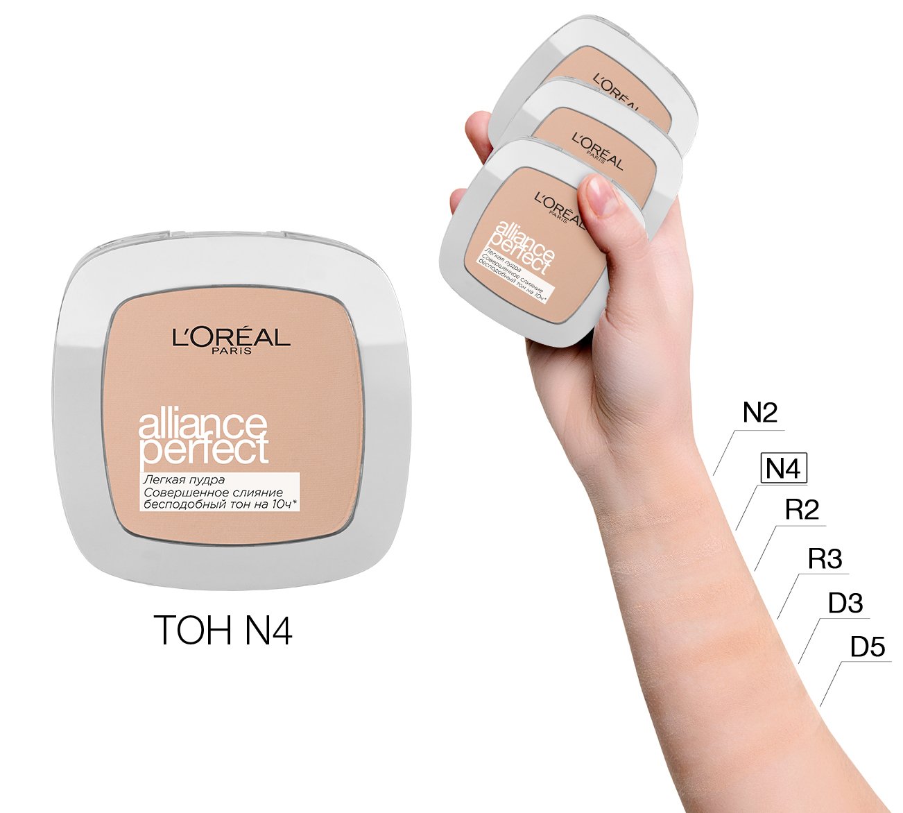 Компактна пудра для обличчя L’Oréal Paris Alliance Perfect, відтінок N4 Бежевий, 9 г (A2682305) - фото 4