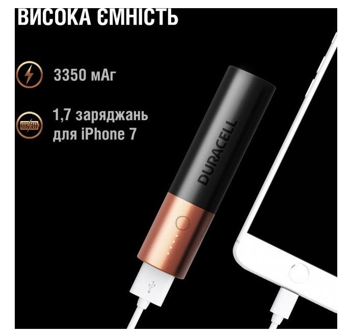 Портативное зарядное устройство Duracell Powerbank 2.4A 5V 3350 mAh (5002730) - фото 4