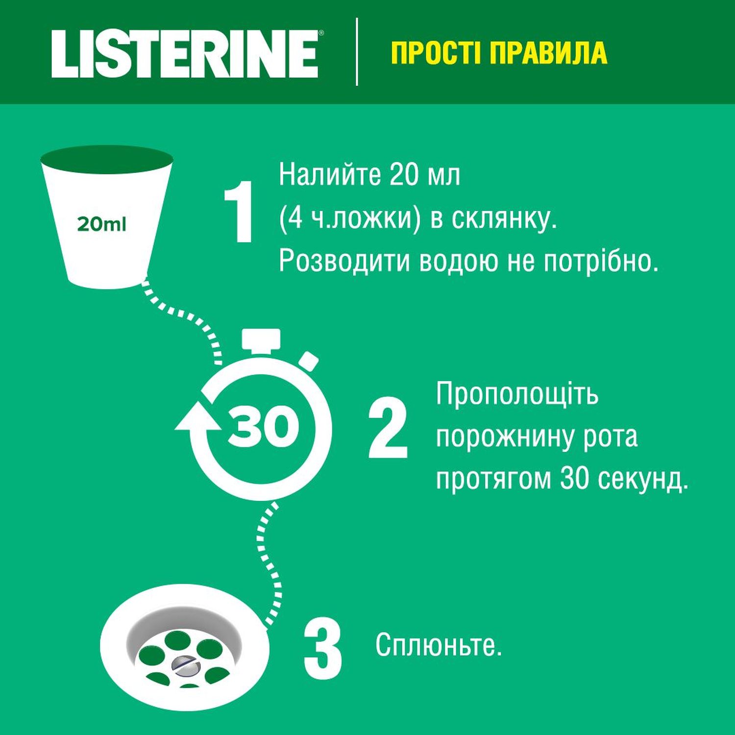 Ополіскувач для ротової порожнини Listerine Сплеск свіжості 250 мл - фото 11