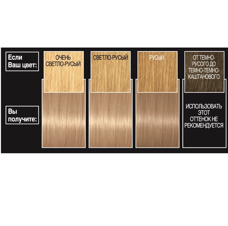 Фарба для волосся L'Oréal Paris Preference, відтінок 9,1 (Рим. Дуже світло-русявий попелястий), 174 мл (A8454801) - фото 2