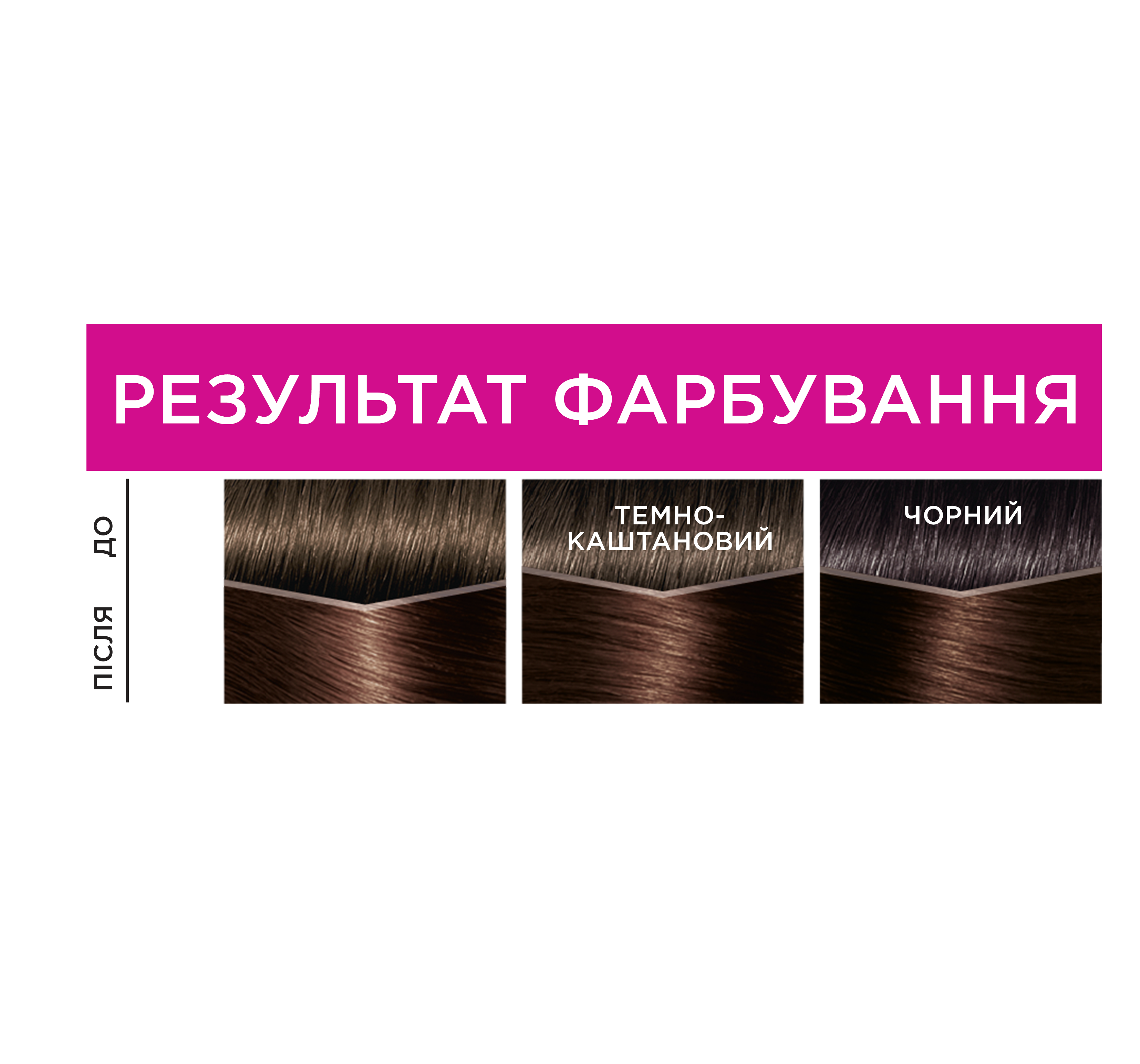 Краска-уход для волос без аммиака L'Oreal Paris Casting Creme Gloss, тон 323 (Черный шоколад), 120 мл (A5776376) - фото 4