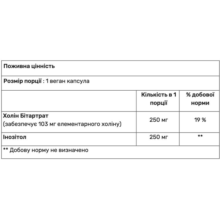Холін і Інозітол Haya Labs Choline & Inositol 500 мг 100 капсул - фото 2