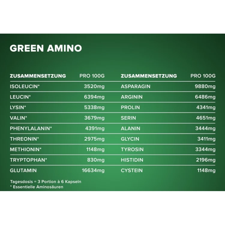 Амінокислотний комплекс IronMaxx Green Amino 550 капсул - фото 4