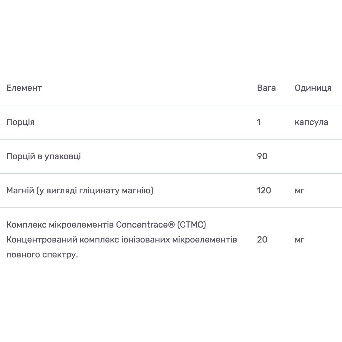 Магній гліцинат Trace Minerals 120 мг 90 капсул - фото 3