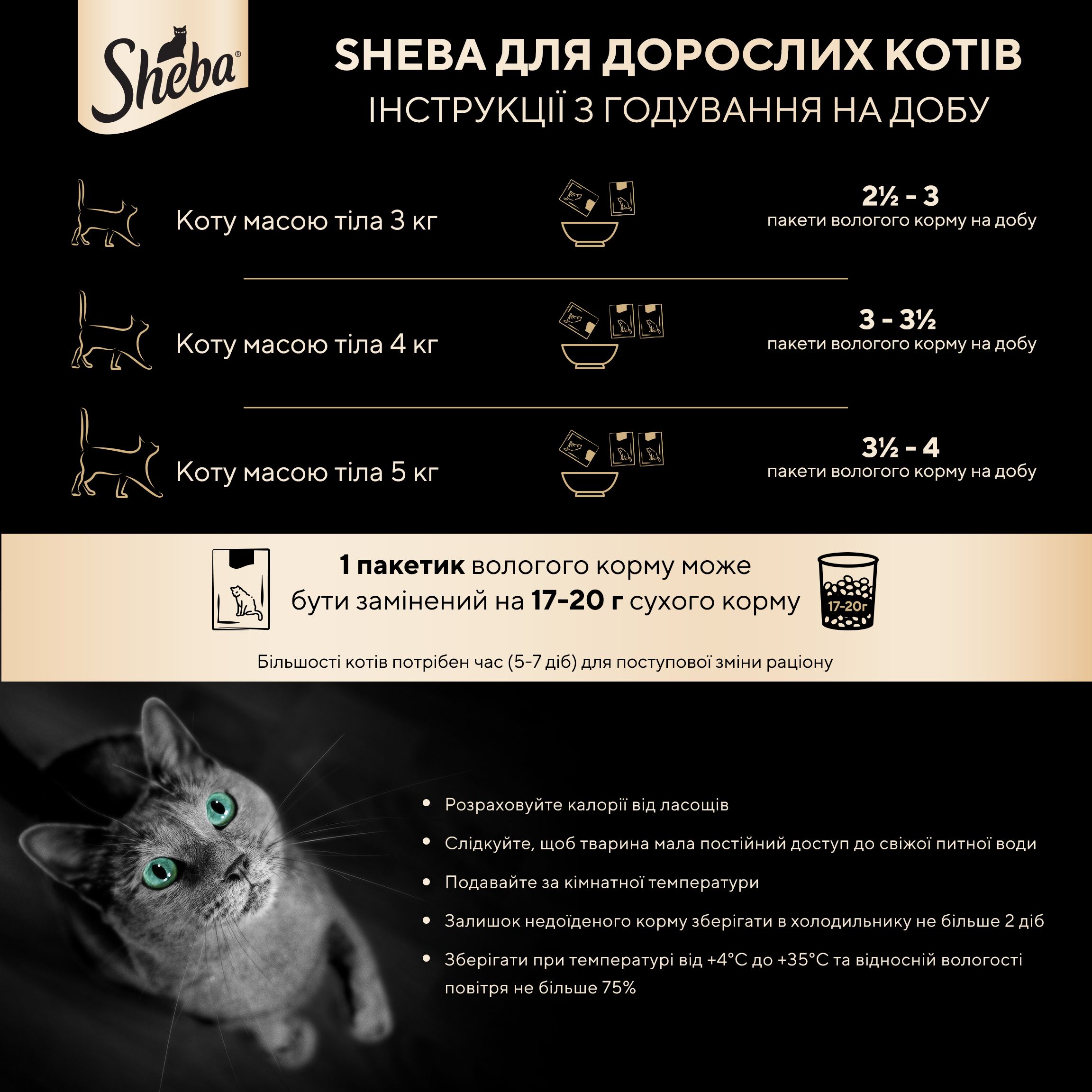 Влажный корм для кошек Sheba Sause Collection Индейка в соусе 85 г - фото 9