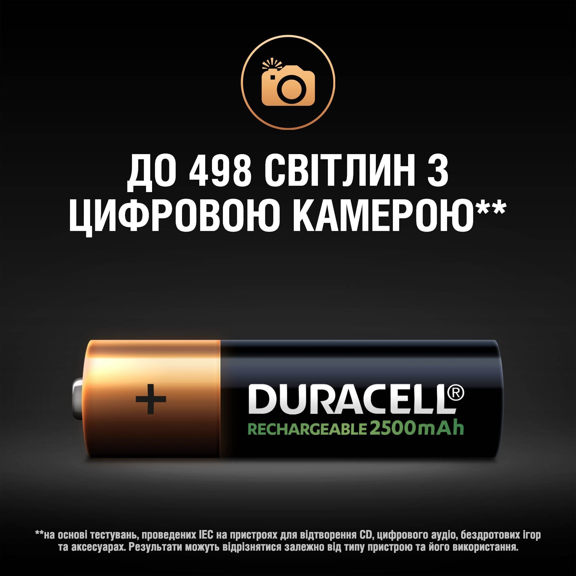 Аккумуляторы Duracell Rechargeable AA 2500 mAh HR6/DC1500, 4 шт. (5005001) - фото 10