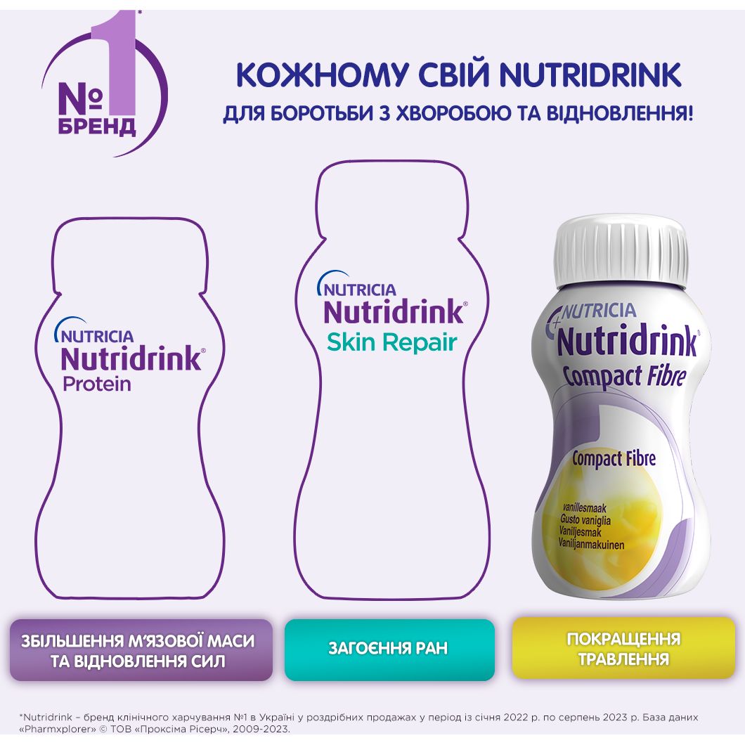 Ентеральне харчування Nutricia Nutridrink Compact Fibre Vanilla flavour 4 шт. x 125 мл - фото 4