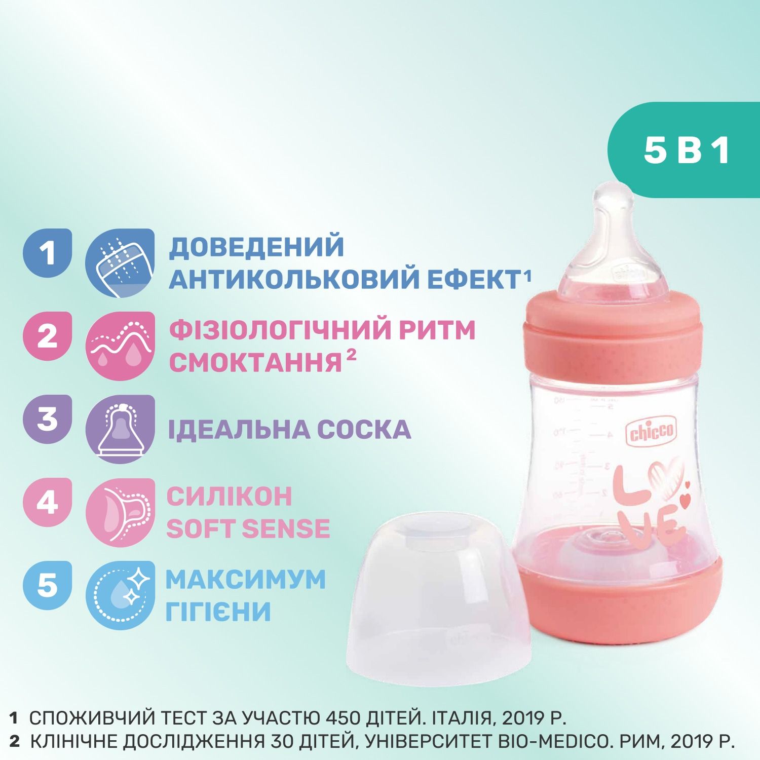 Пляшка для годування Chicco Perfect 5 Love із силіконовою соскою 150 мл рожева (20211.11.40) - фото 6