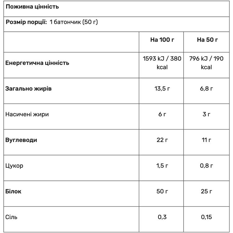 Батончик протеиновый Nutrend Protein Bar кокос 50 г - фото 2