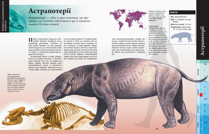 Велика енциклопедія Ранок Тварини дольодовикового періоду - Алан Тарнер (N901475У) - фото 8