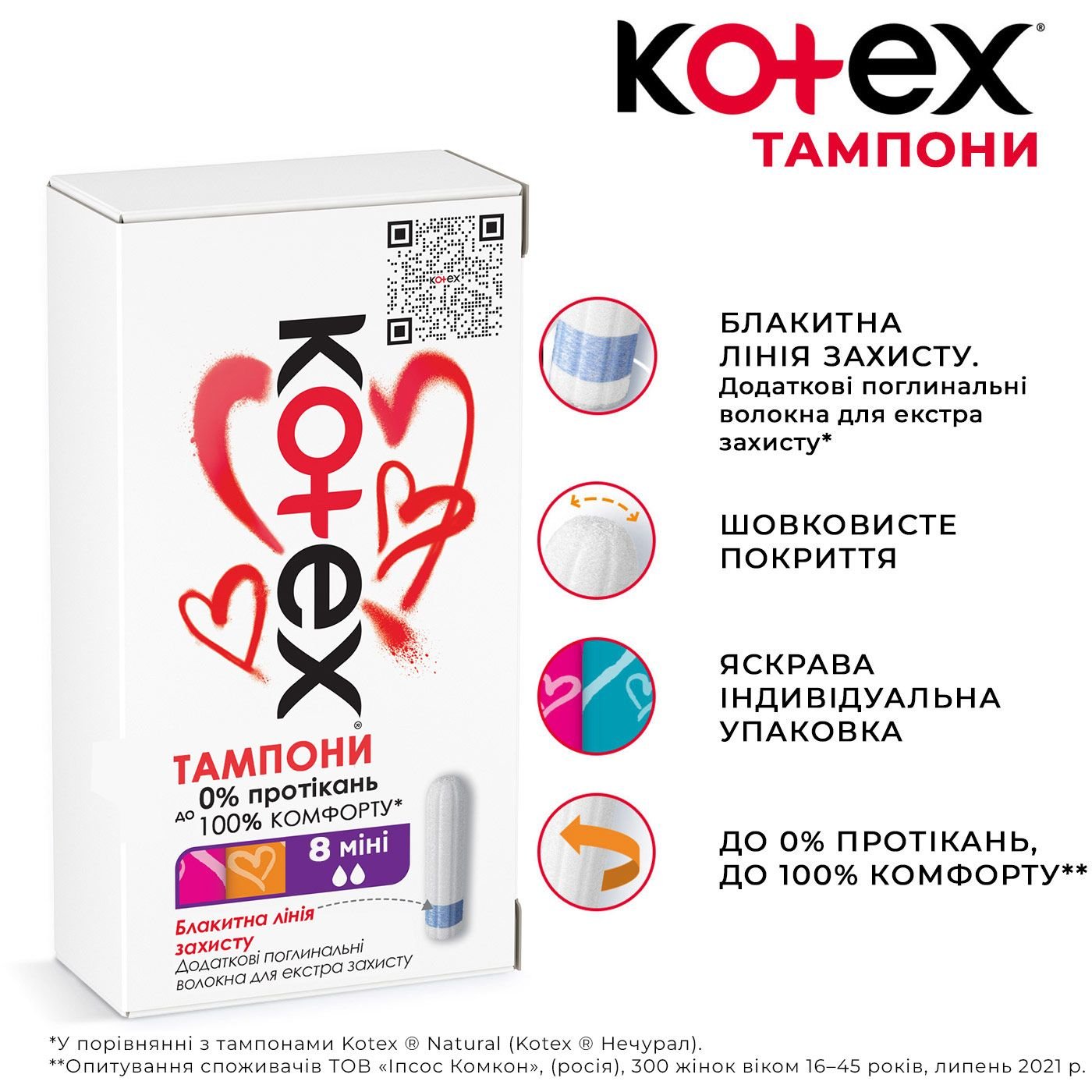 Тампоны Kotex Mini, 8 шт. - фото 2