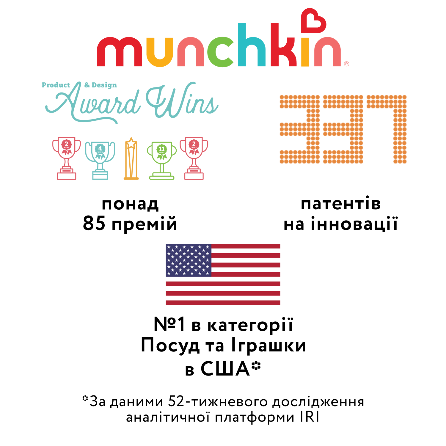 Чашка-непроливайка Munchkin Miracle 360 з ручками, 207 мл, блакитний (012271) - фото 2