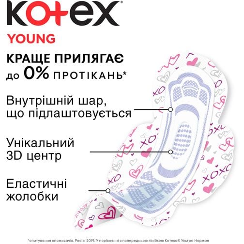 Гігієнічні прокладки Kotex Young Normal 10 шт. - фото 3