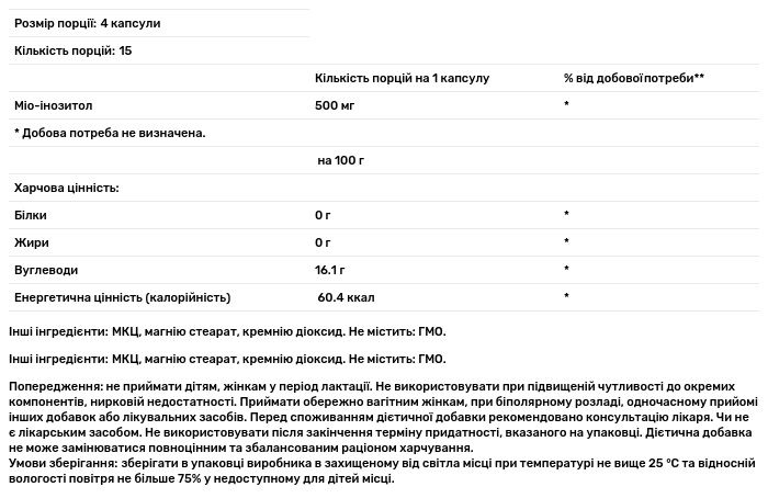 Міо-інозитол Biotus 500 мг 60 капсул - фото 3