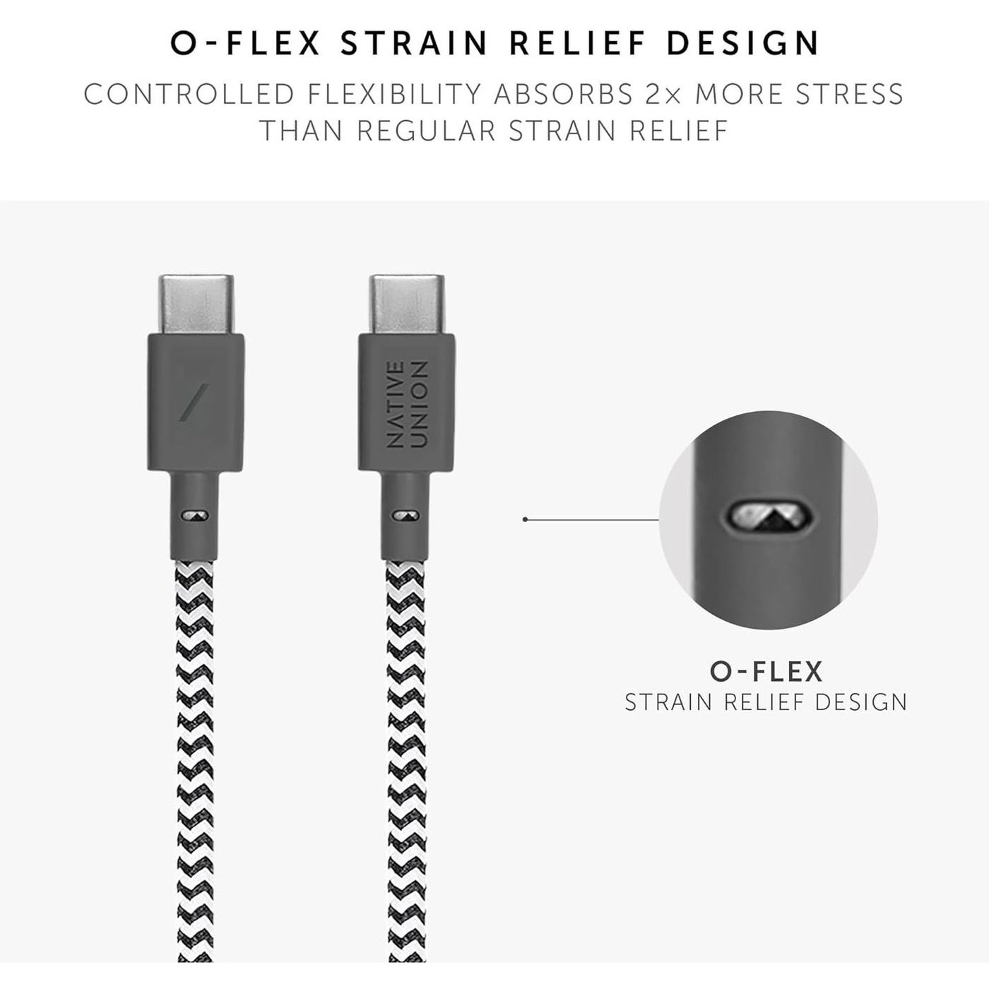 Кабель USB-C to USB-C Native Union Belt Cable Zebra 1.2 м - фото 4