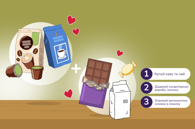 Скидочные парочки. Покупай горячие напитки от 799 и лови -50% скидки на сладкое и молоко