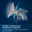 Молоковідсмоктувач Lovi Prolactis 3D Soft двофазний (50/050 exp) - мініатюра 5