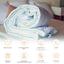 Одеяло антиаллергенное MirSon Eco Hand Made №073, летнее, 172x205 см, белое (58589782) - миниатюра 5