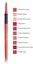 Мінеральний олівець для губ Artdeco Mineral Lip Styler, відтінок 03 (Mineral Orange Thread), 0.4 г (544929) - мініатюра 3
