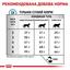 Сухий корм для котів при харчовій алергії Royal Canin Vd Feline Hypoallergenic Cat, 0,4 кг - мініатюра 8