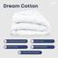 Ковдра ТЕП Dream Collection Cotton 180x210 біла (1-00766_00000) - мініатюра 6